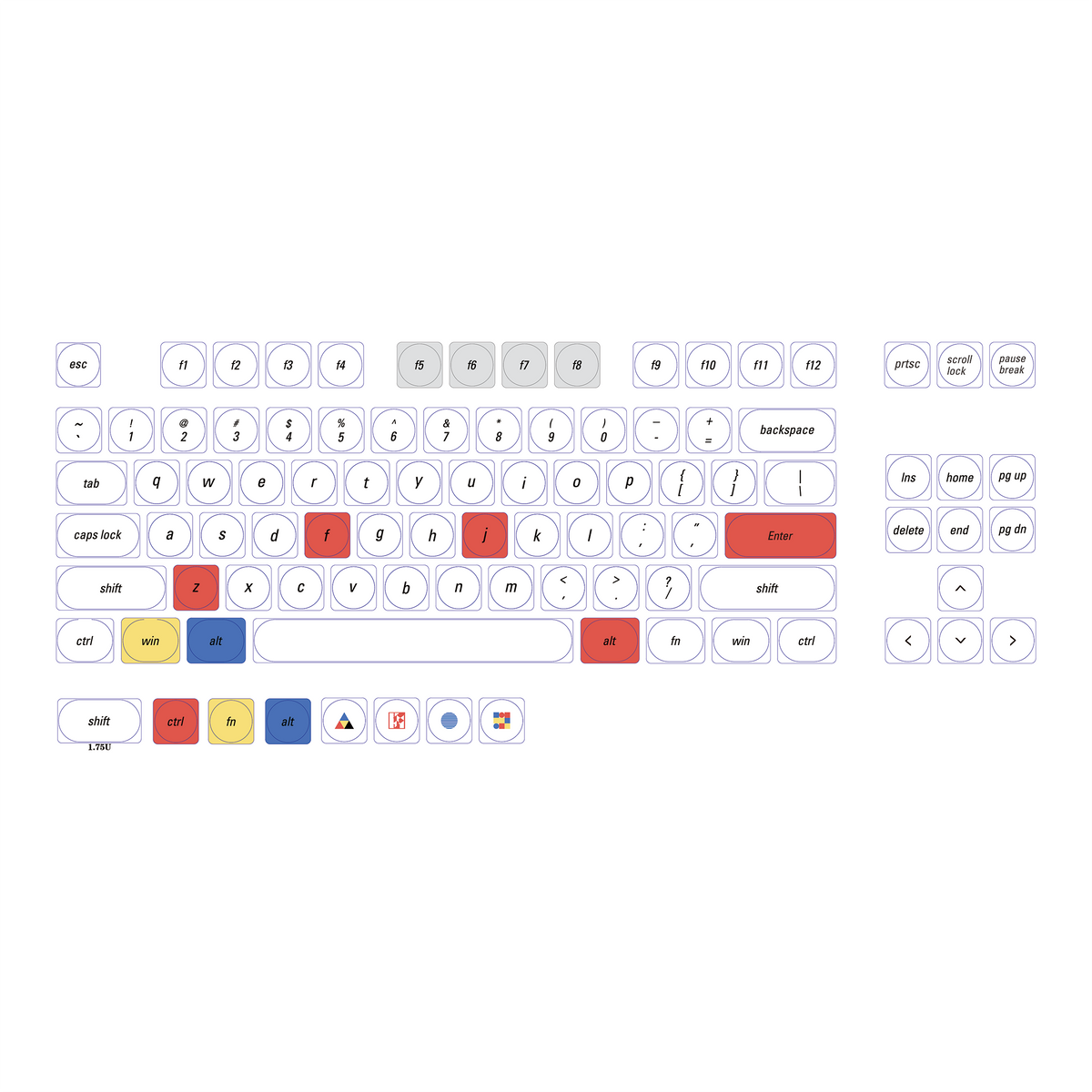 LCK Time Keycap Set