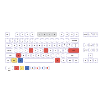 LCK Time Keycap Set