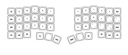 Cornix Keycap Set