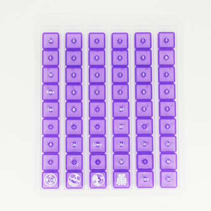 Cornix Keycap Set